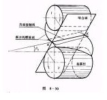 ֱֳߴͼ