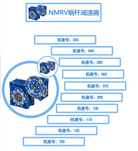 RV蜗轮蜗杆减速机 型号表示